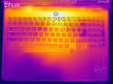 Hőtérkép stresszteszt (fent)