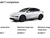 A nagy hatótávolságú RWD Y Juniper modell 386 mérföldes hatótávolsággal rendelkezik (Kép forrása: Tesla)
