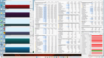 Cyberpunk 2077 stressz (Turbo mód)