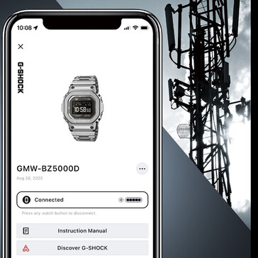 (Kép forrása: Casio UK)