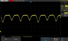 50% fényerő: 240 Hz DC dimmelés