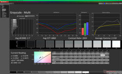 Szürkeárnyalat kalibrálás előtt