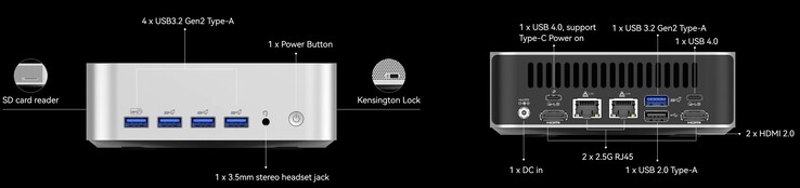 A Geekom A7 Max külső interfészei (Forrás: Geekom)