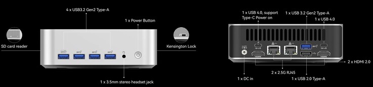 A Geekom A7 Max külső interfészei (Forrás: Geekom)