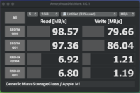 AmoprphousDiskMark results for the micro SD card slot