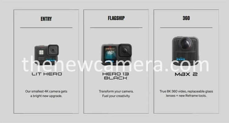 (Kép forrása: The New Camera)
