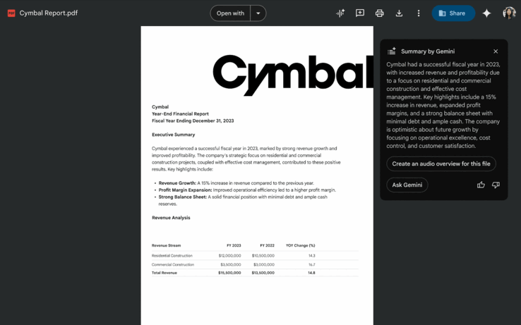 A funkció ugyanazzal a technológiával működik, mint a NotebookLM népszerű Audio Overview funkciója. (Kép forrása: Google)