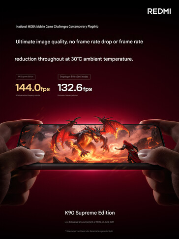 A Redmi K90 Ultra MOBA-játékok terén nyújtott teljesítménye