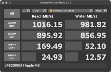 SSD írási és olvasási sebességek macOS rendszeren a Spacemate RD1 Pro segítségével.