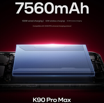 A Redmi K90 Pro Max akkumulátorának fénypontjai (Kép forrása: Xiaomi - gépi fordítás)