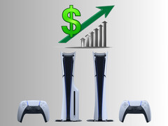 PS5 és PS5 Pro áremelések (Kép forrása: Sony PlayStation szerkesztéssel)