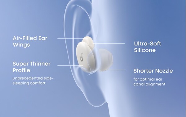 A Soundcore Sleep A30 készüléket úgy tervezték újra, hogy kényelmesebb legyen, mint a Soundcore Sleep A20. (Kép forrása: Soundcore). 