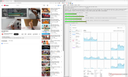 LatencyMon 4K60 YouTube lejátszás közben