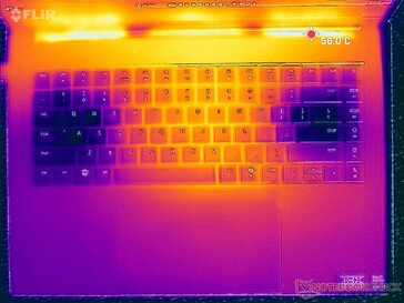 Prime95+FurMark stressz (C borító)