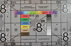 Xiaomi 17 Pro Max: élesség teszt