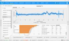 Benchmark harmadik futás (5070, 1080p)