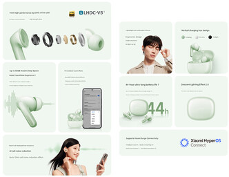 A fülhallgató főbb jellemzői (gépi fordítás)