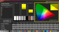 Colorchecker (kalibrált)