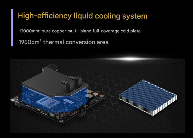 (Kép forrása: Abee)