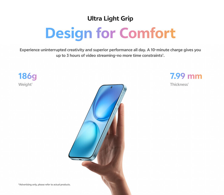 A Vivo X200 FE kialakítása (Kép forrása: Vivo)