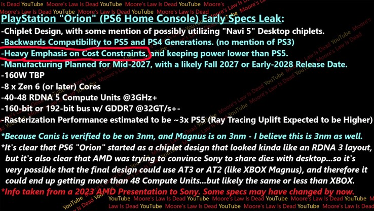 A Sony PS6 Orion APU adatai kiszivárogtak. (Kép forrása: Moore's Law Is Dead a YouTube-on)