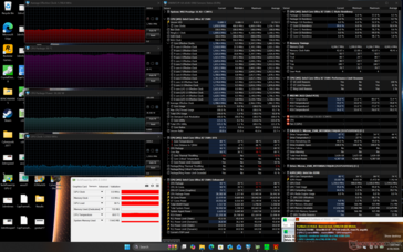 Prime95+FurMark stressz