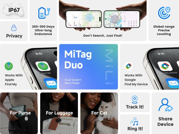 A MiTag Duo egyike azon kevés Bluetooth-nyomkövetőnek, amely a Apple Find My és a Google Find My Device hálózattal is kompatibilis. (Kép forrása: MiLi)