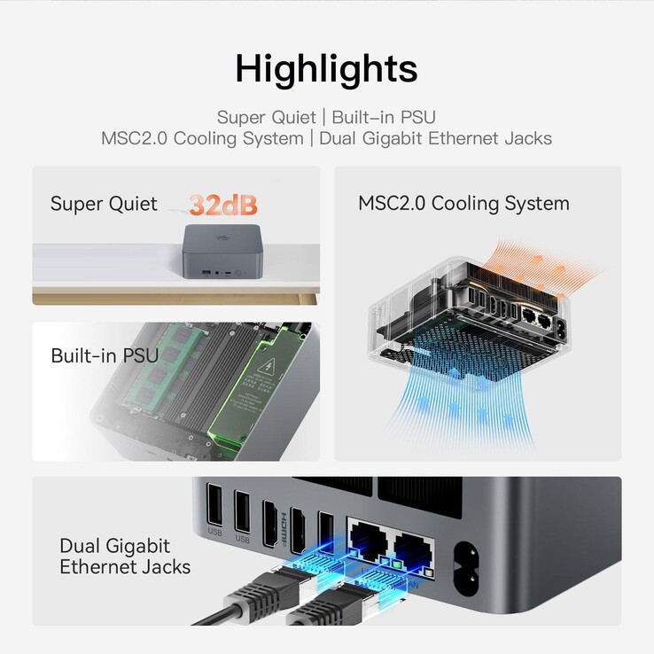 A Beelink EQR5 mini PC néhány figyelemre méltó műszaki adata.