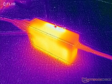 A hálózati adapter még terhelés alatt is viszonylag hűvös marad