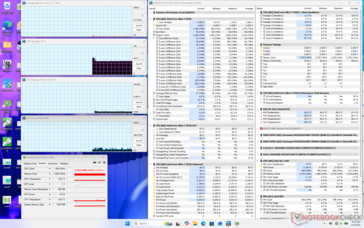 Rendszer üresjáratban