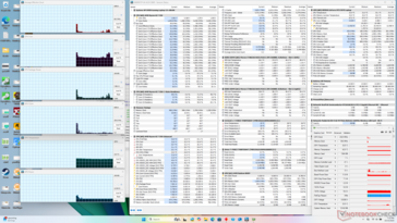 Rendszer üresjáratban