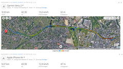 GNSS tesztút: Összefoglaló