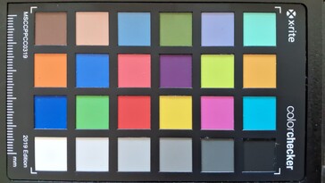ColorChecker útlevél (13 MP érzékelő)