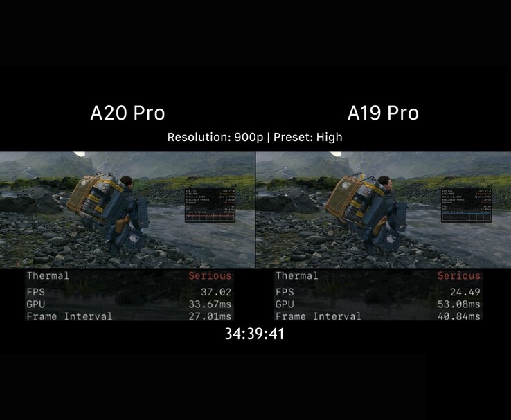 A20 Pro vs. A19 Pro: a Death Stranding teljesítménye hő miatti órajel-visszafogás után