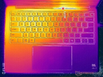 Prime95+FurMark terheléses teszt (C cover)