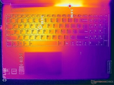Prime95+FurMark stressz (C borító)