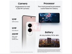 Kiszivárgott termékkép a Samsung Galaxy S25 Edge-ről, amely a kamera specifikációit és a dizájnt mutatja. (Kép forrása: Android Headlines)