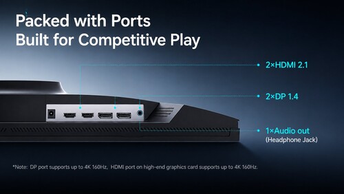 Ports (gépi fordítás)