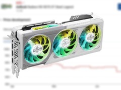 Az ASRock Radeon RX 9070 XT Steel Legend akár 2970 MHz-es órajelet is elérhet. (Kép forrása: ASRock, TechEpiphany on X, szerkesztve)