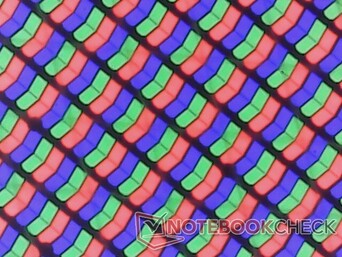 Éles RGB alpixelek szinte szemcsézettség nélkül