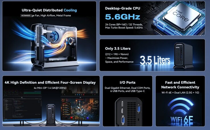 Az Acemagic G3A mini PC 96 GB DDR5 RAM-mal felszerelhető.