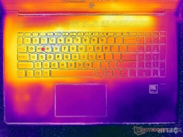 Rendszer üresjárat (C fedél)