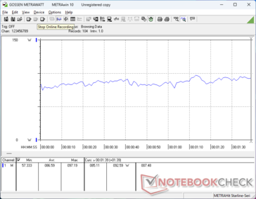 3DMark 06 fogyasztás