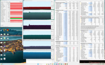 Cyberpunk 2077 terheléses teszt (Apex bekapcsolva, Cooler Boost mód)