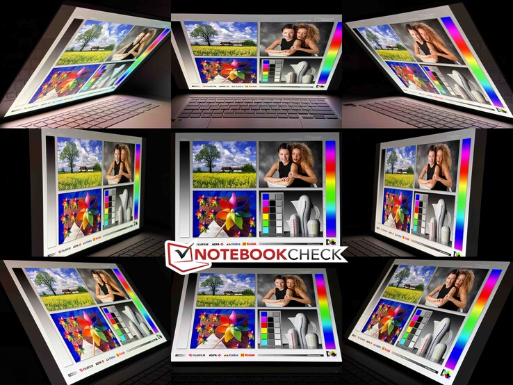 Nézési szög stabilitás