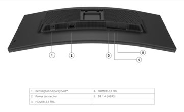 A Lenovo Legion 34W 2c gamer monitor csatlakozói