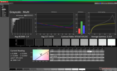 Szürkeárnyalat kalibrálás után