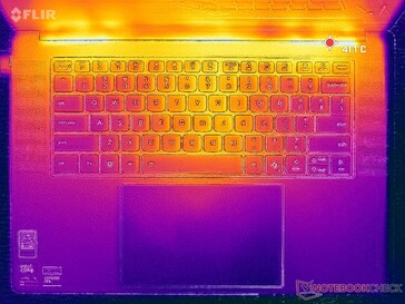 Cyberpunk 2077 stressz (C borító)