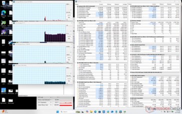 Rendszer üresjáratban