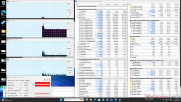 Rendszer üresjáratban